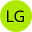 LTG GROUP